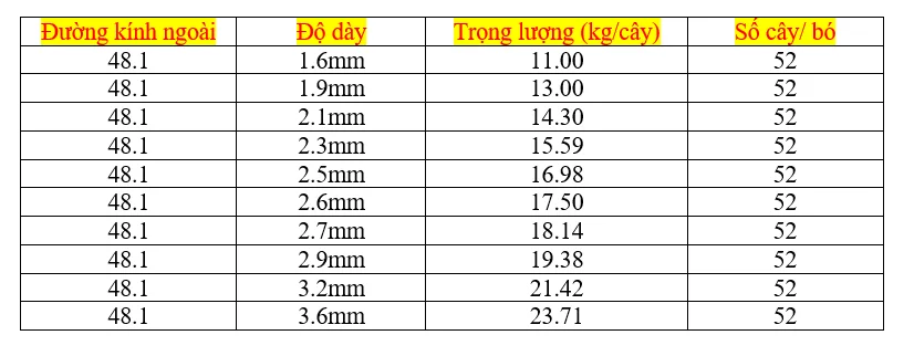 Hãy liên hệ với chúng tôi để tìm hiểu thêm