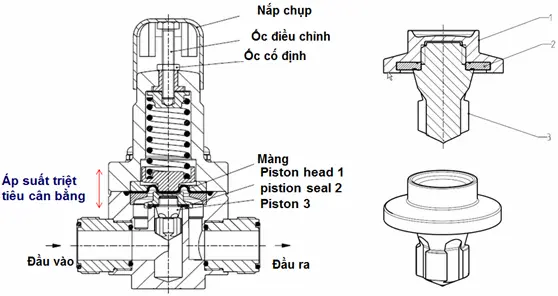 Hình ảnh minh họa (2)