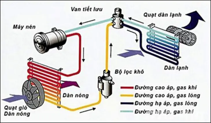 Hình ảnh minh họa (2)