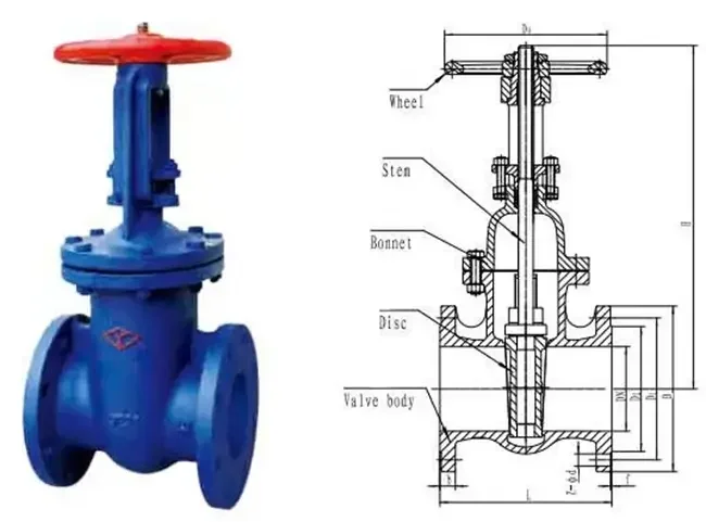 Cấu tạo của sản phẩm 