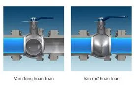 Nguyên lý hoạt động