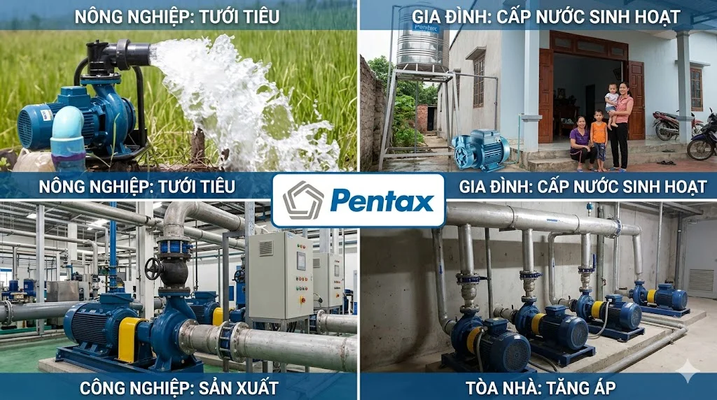 Các thông số kỹ thuật quan trọng của bơm tên lửa Pentax