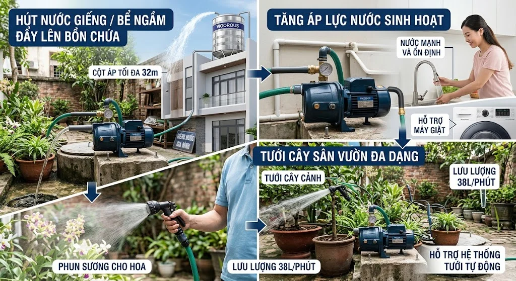 Cách chọn máy bơm nước 370W phù hợp