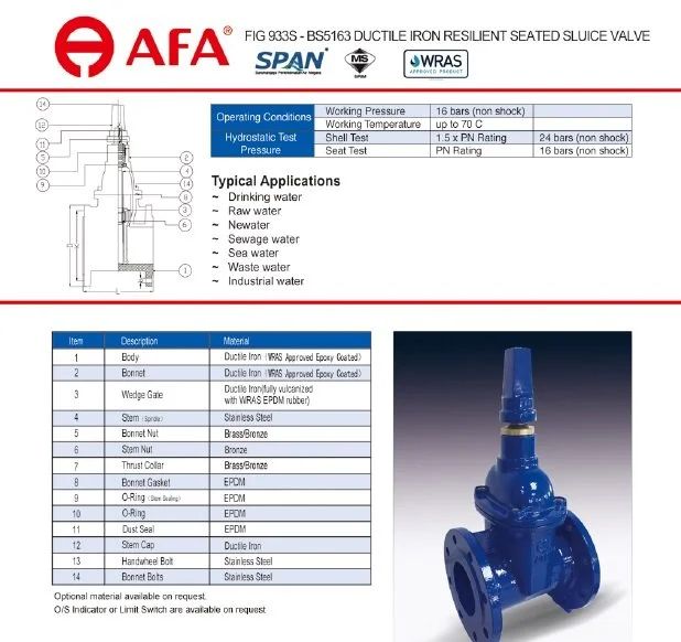 AFA Valves 2
