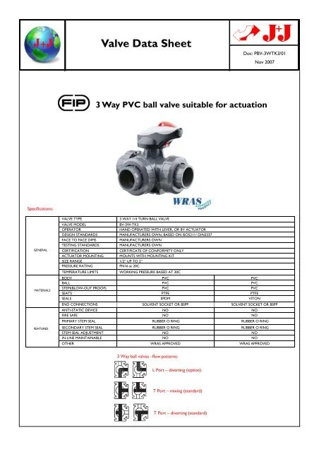 ball-valve-datasheet