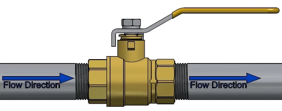 Ball Valve Installation Direction