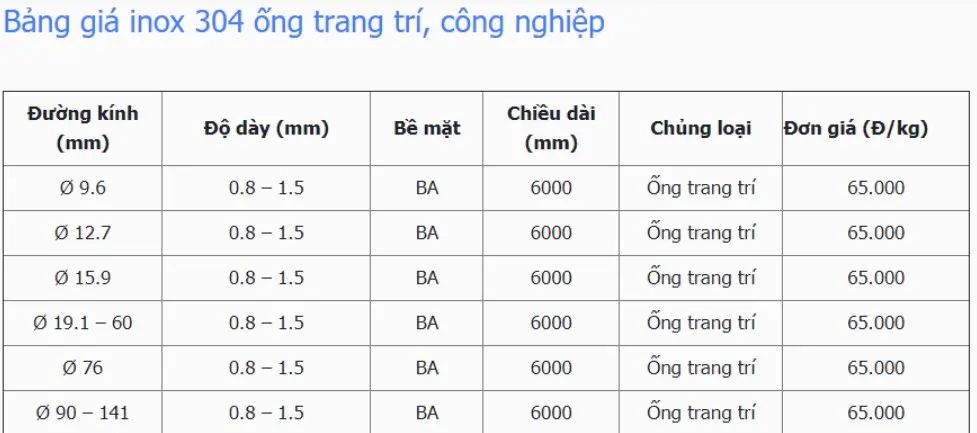 Hình ảnh minh họa (2)