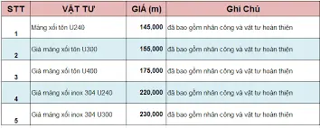 báo giá máng nước inox 304 tại hà nội 1