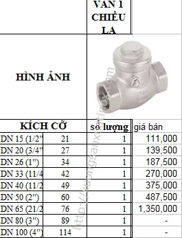 Hình ảnh minh họa (1)
