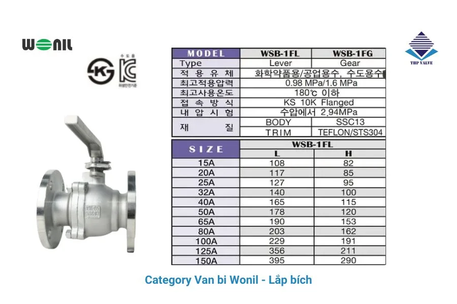 bao-gia-van-khoa-nuoc-inox