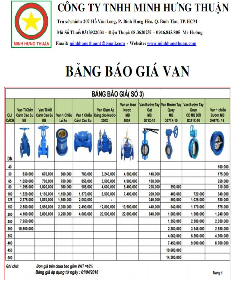 bao-gia-van-mat-bich-d200-1