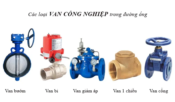 cac-loai-van-cong-nghiep-trong-duong-ong-1