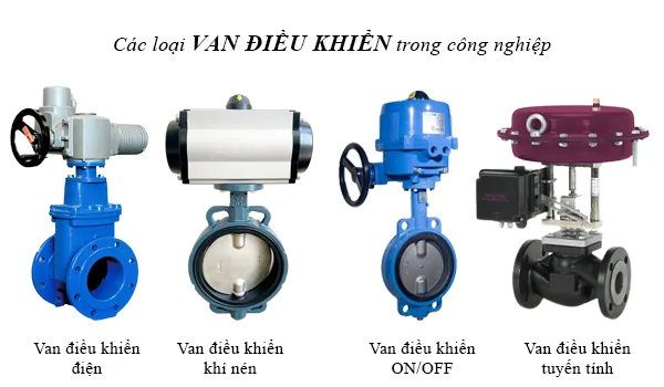 cac-loai-van-trong-cong-nghiep