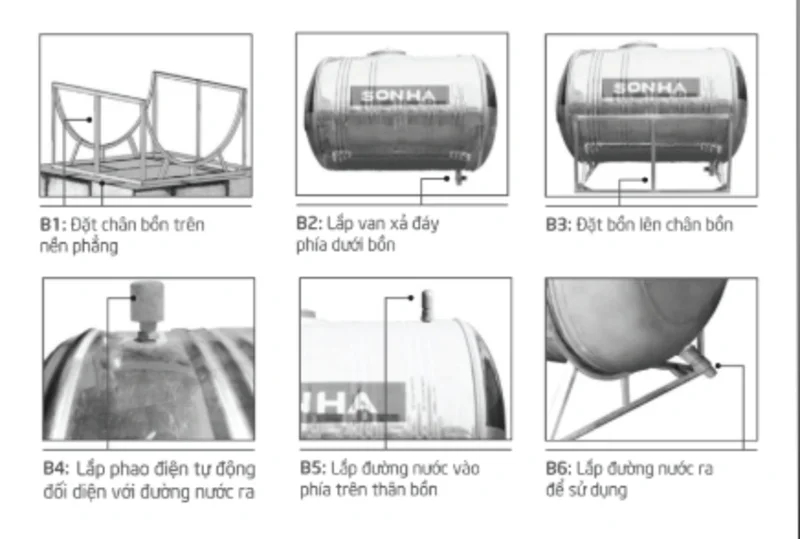 Hình ảnh minh họa