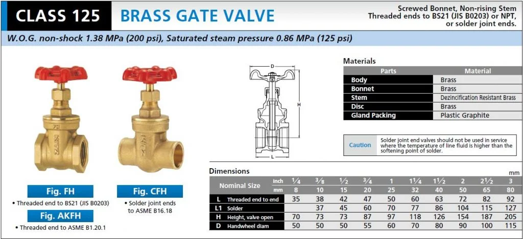 catalog-gate-valve-kitz