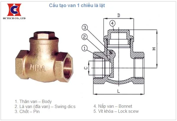 Hình ảnh minh họa (1)
