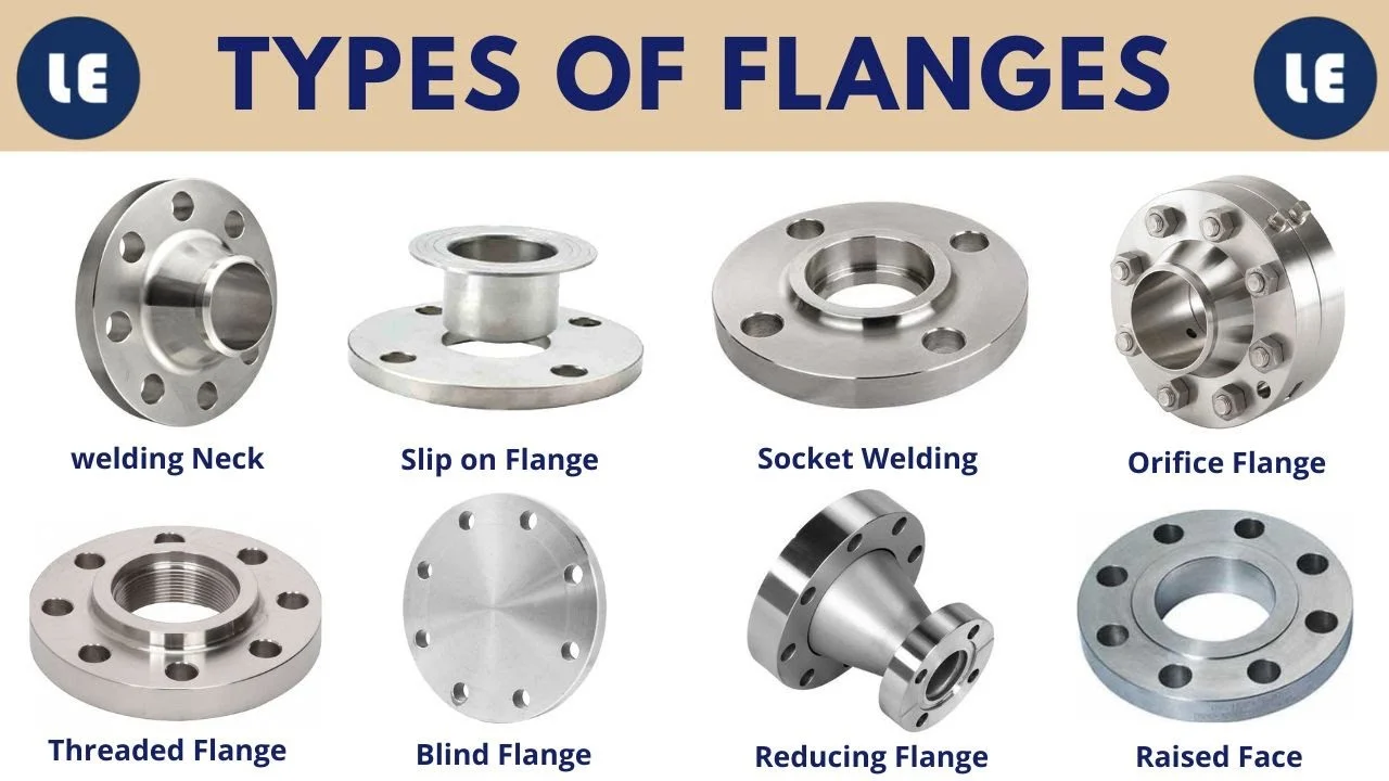 flange