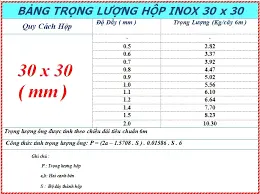 giá inox vuông 30x30