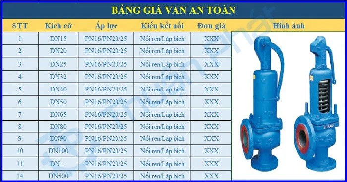 Hình ảnh minh họa (3)
