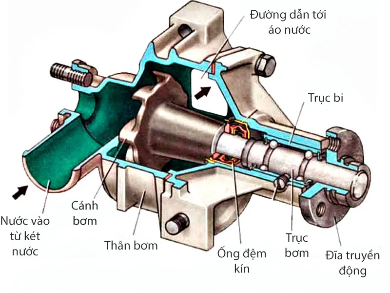 httpstank.vnbom-nuoc-may-lanh.html (2)