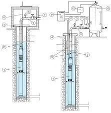 httpstank.vncach-lap-bom-hoa-tien.html (2)