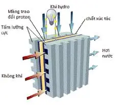 httpstank.vndong-co-hydro.html (2)
