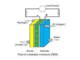 httpstank.vndong-co-hydro.html