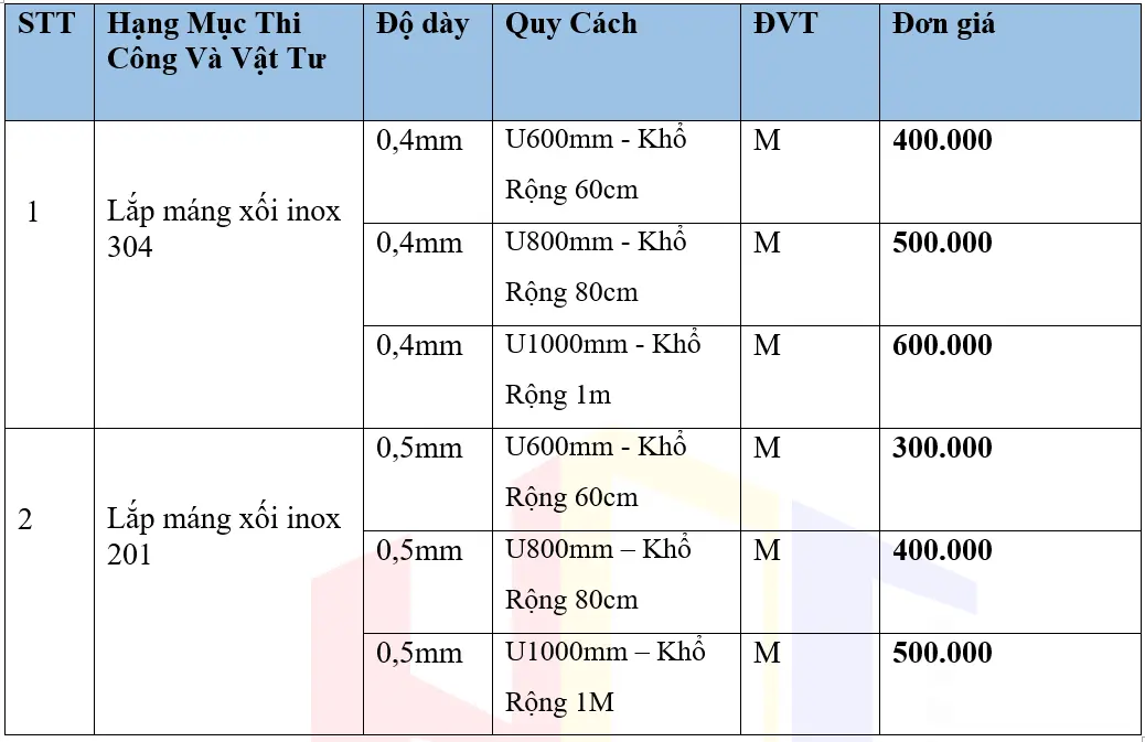 httpsthepkhonggi.chanh.indon-gia-mang-xoi-inox (2)