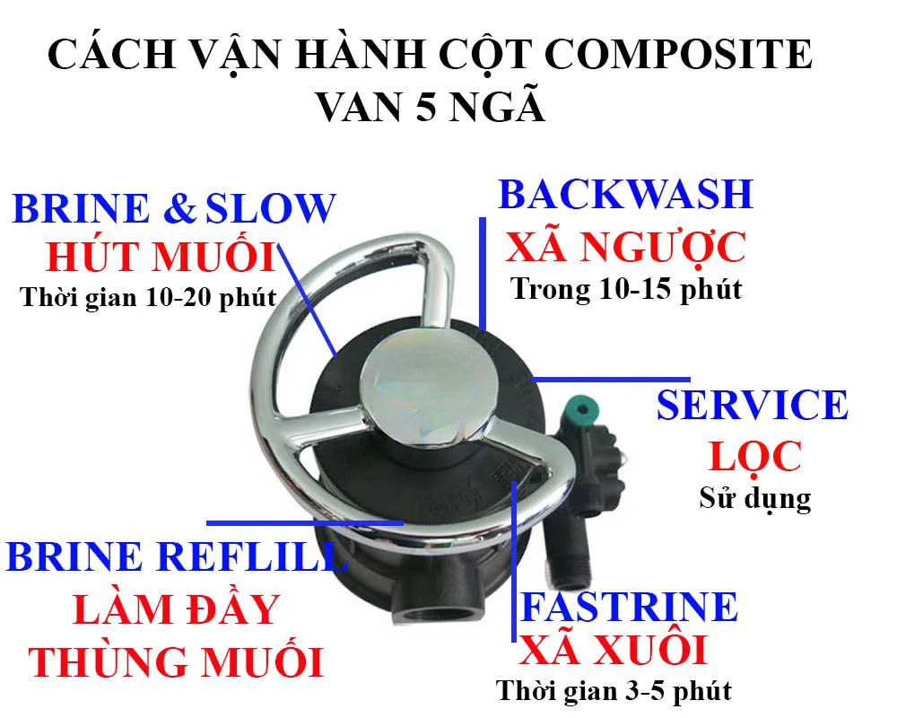 Hình ảnh tham khảo