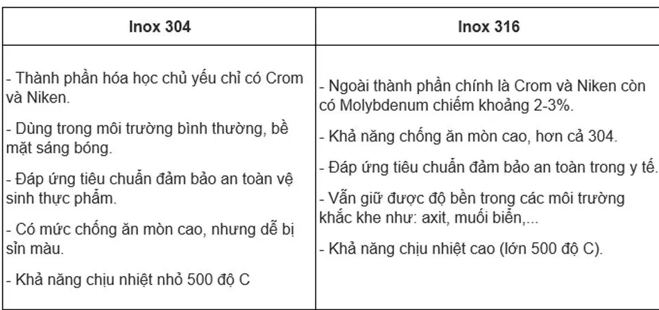 Hình ảnh minh họa (1)