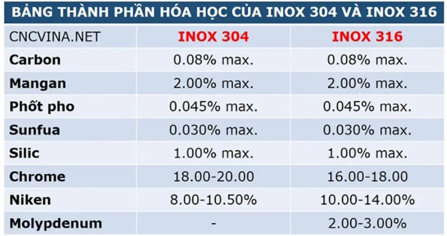 Hình ảnh minh họa (2)