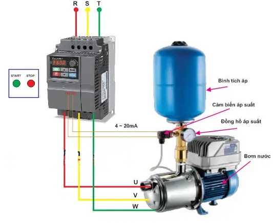 Lắp biến tần cho Máy Bơm nước 2