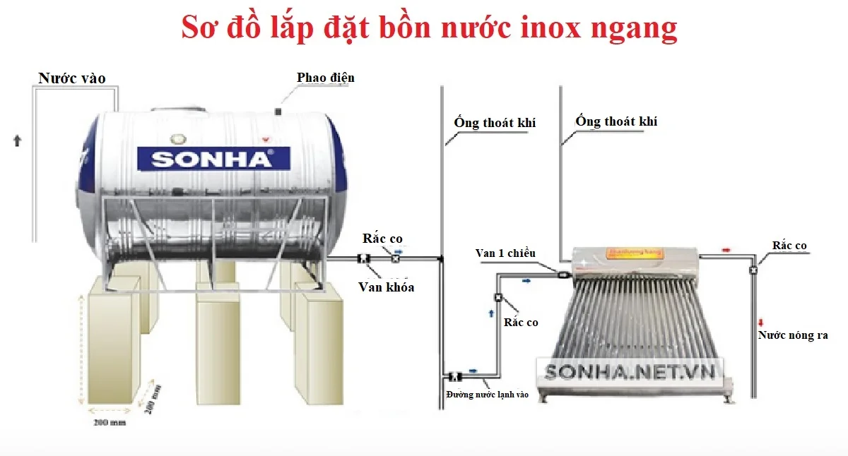 Hình ảnh minh họa (3)