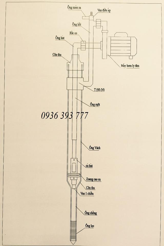 lap-van-hut-sau