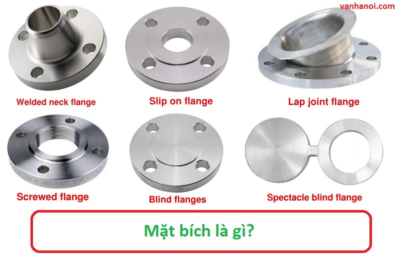 mat_bich_la_gi