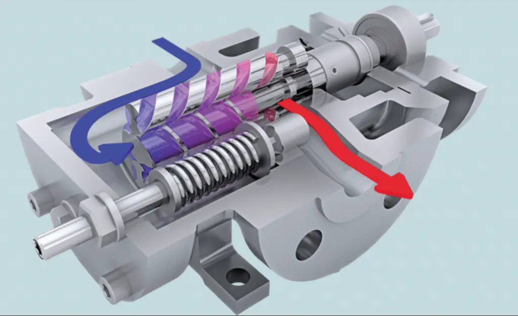 Screw Pump Installation 2