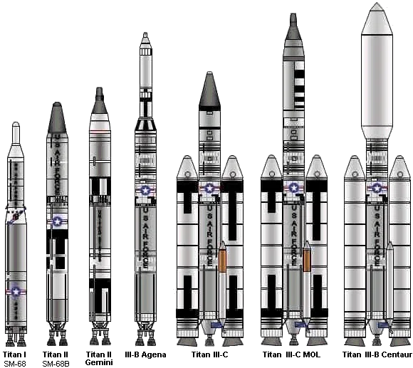 Titan 2