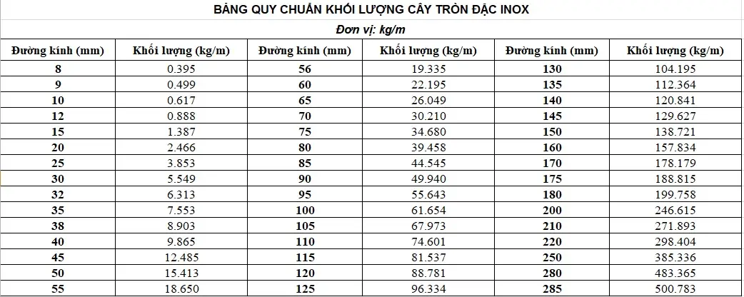 Hình ảnh minh họa (2)
