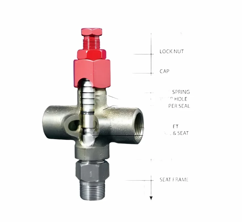 valve_pressure_relief