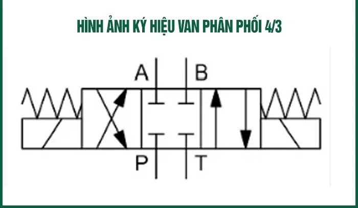 van-4-1