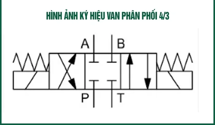 Hình ảnh minh họa (1)