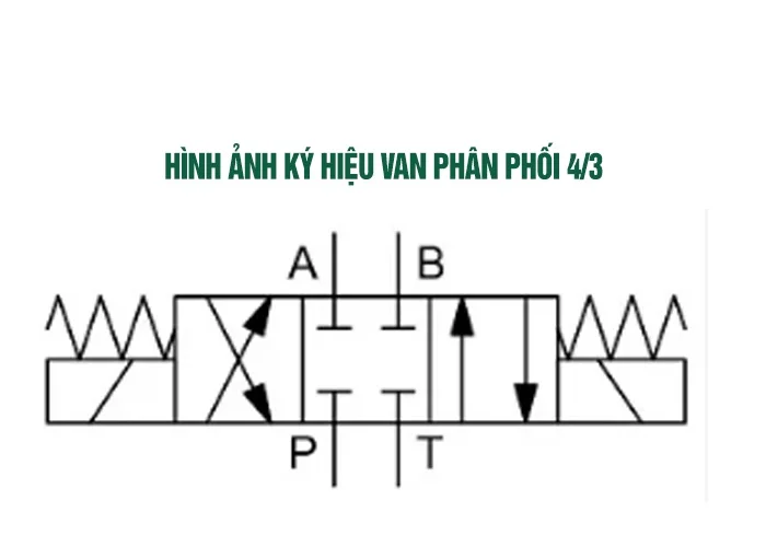 Hình ảnh minh họa (2)