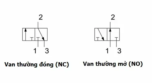 Hình ảnh minh họa (1)