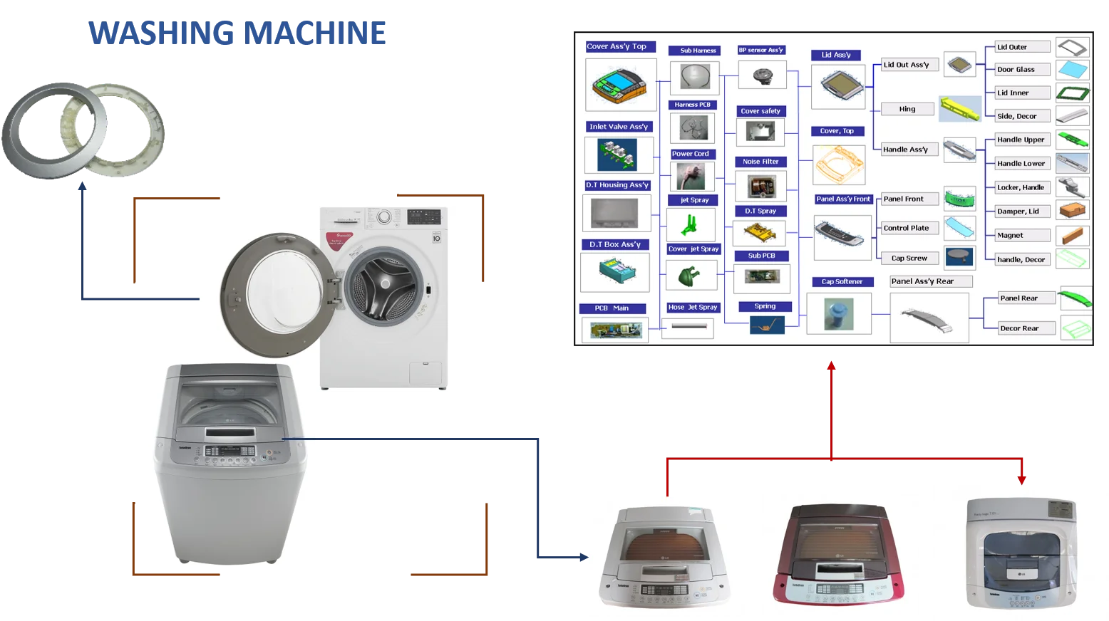 WS Assy(1)