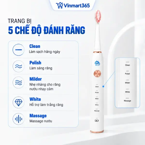 Bàn Chải Điện Sóng Siêu Âm Prosencor DHL02 Cao Cấp slide 2