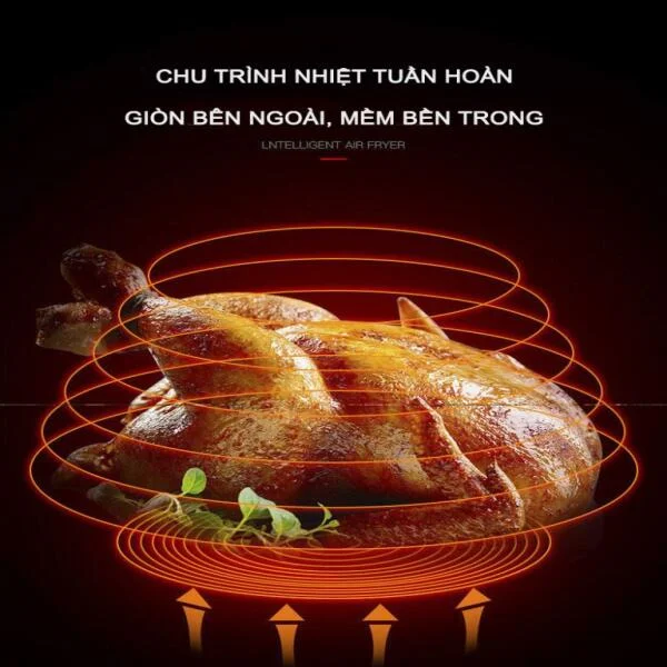 Nồi Chiên không Dầu Đa Năng Chính Hãng slide 4