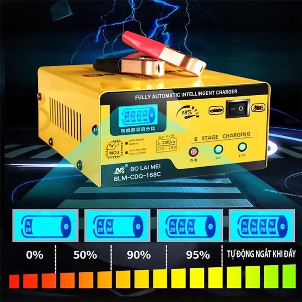 Sạc Bình Ắc Quy Bolaimei 12V - 24 200Ah Chính Hãng Nhật Bản slide 4