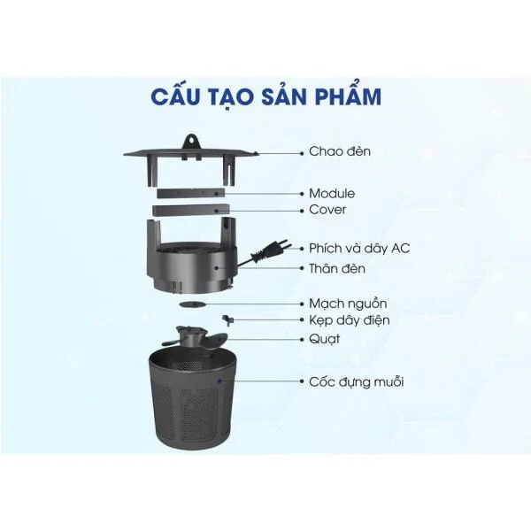 Đèn Bắt Muỗi Rạng Đông DBM01 5W slide 7