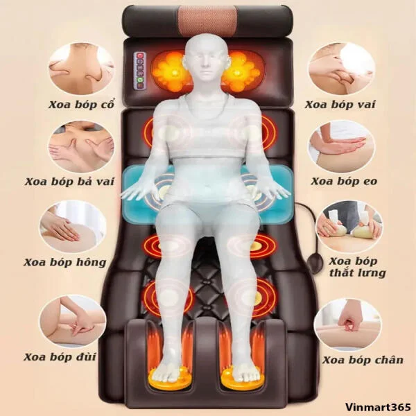 Đệm Massage Toàn Thân Osako Nhật Bản slide 3