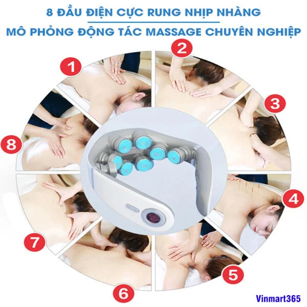 Máy Massage Cổ Vai Gáy Mijia 8D Cao Cấp slide 3